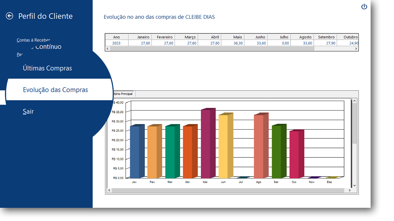 perfil-cliente